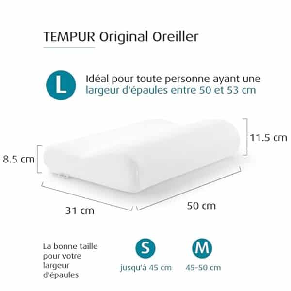 Découvrez notre analyse détaillée de l'oreiller cervical Tempur Original taille L : confort inégalé, soutien idéal et réveils sans douleur, pour des nuits paisibles et reposantes