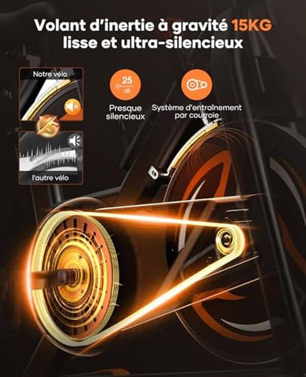 Découvrez notre test complet du vélo d'appartement magnétique TOPUTURE connecté via l'application APP : fonctionnalités, performances et avantages pour améliorer votre entraînement à domicile.