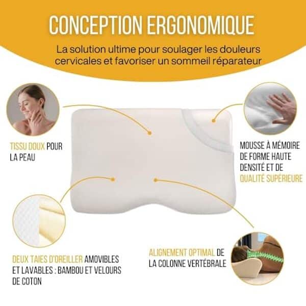 Découvrez notre test de l'oreiller ergonomique Inphysio® : soulagement efficace pour les cervicales douloureuses, améliorez la qualité de votre sommeil avec un confort optimal.