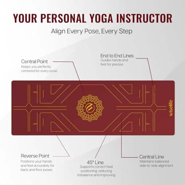 Découvrez notre test détaillé du wiselife tru tapis de yoga pro balance, antidérapant et extra large pour une expérience de yoga optimale et stable.