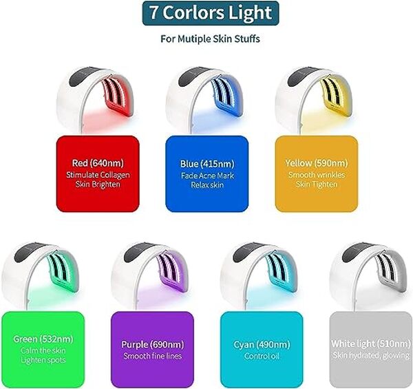 Découvrez notre avis sur la lampe anti-rides LED 7 couleurs de Liarty : comment elle réduit les rides et améliore l'élasticité de la peau.