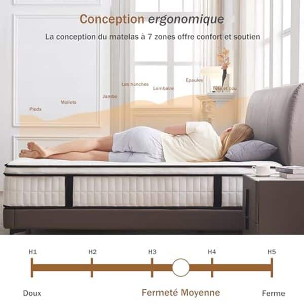 Découvrez notre analyse approfondie du matelas Hiepunos hybride 140x200 cm : confort inégalé et soutien optimal pour des nuits paisibles et reposantes.