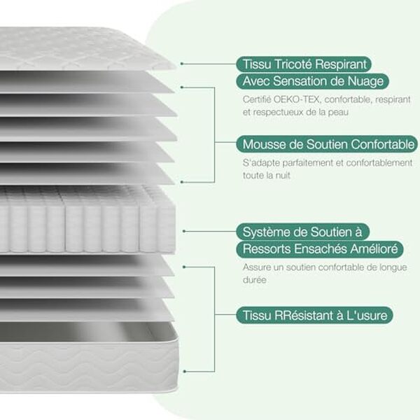 Découvrez notre analyse détaillée du matelas Novilla H3 : un équilibre parfait entre confort et fermeté pour des nuits reposantes.
