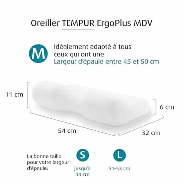 Découvrez notre test détaillé de l'oreiller ergonomique Tempur ErgoPlus en mousse mémoire : confort, qualité et performance analysés pour vous aider à bien choisir. 
