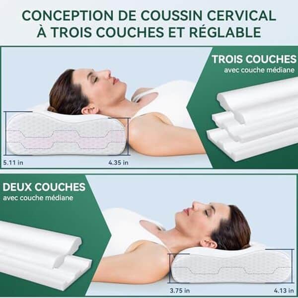 Découvrez notre test complet de l'oreiller ergonomique cervical TESQ. Confort sur mesure, soutien optimal et qualité premium pour des nuits réparatrices. Avis détaillé et conseils d'achat.