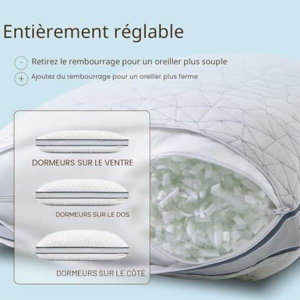 Découvrez notre test complet du coussin The Eden Pillow par Coop Home Goods : confort, technologie rafraîchissante et qualité. Avis détaillé et conseils d'achat. 