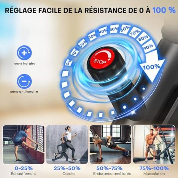 Découvrez notre test détaillé du vélo d'appartement CHAOKE magnétique et silencieux. Idéal pour vos séances de cardio à domicile, ce modèle offre performance et discrétion.